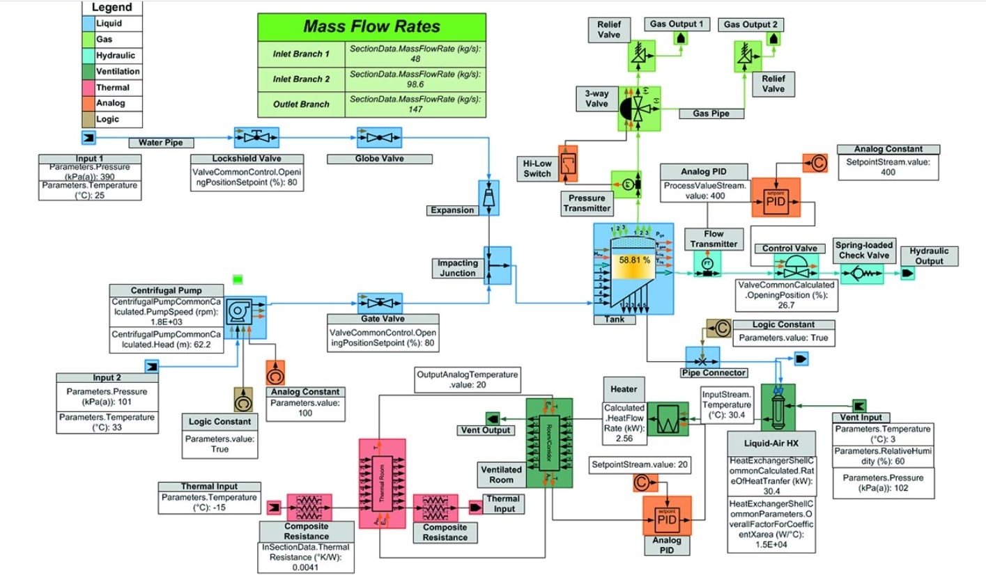 mass-flow-1-min